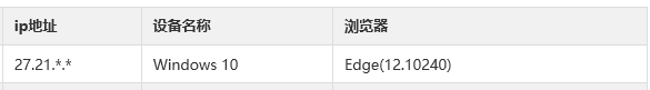 win10和Edge瀏覽器判斷結(jié)果